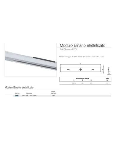 Schienenspotschiene 1500 7-Draht